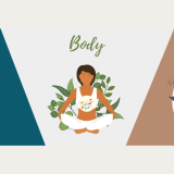 Illustrating music and wellness: a woman meditates to music, while another plays violin, promoting relaxation and mental well-being.