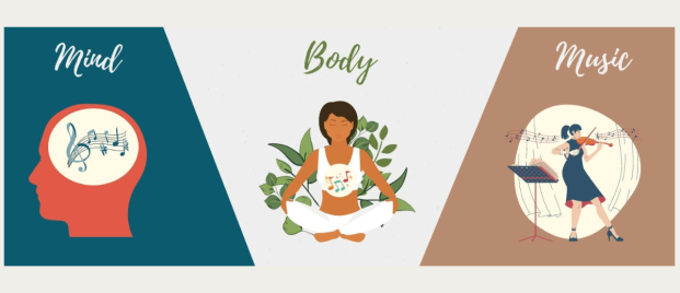 Illustrating music and wellness: a woman meditates to music, while another plays violin, promoting relaxation and mental well-being.